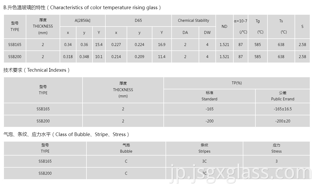 rising color temperature 03